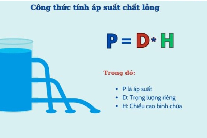 Công thức tính áp suất 3