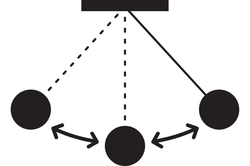 công thức tính chu kì (ảnh 1)