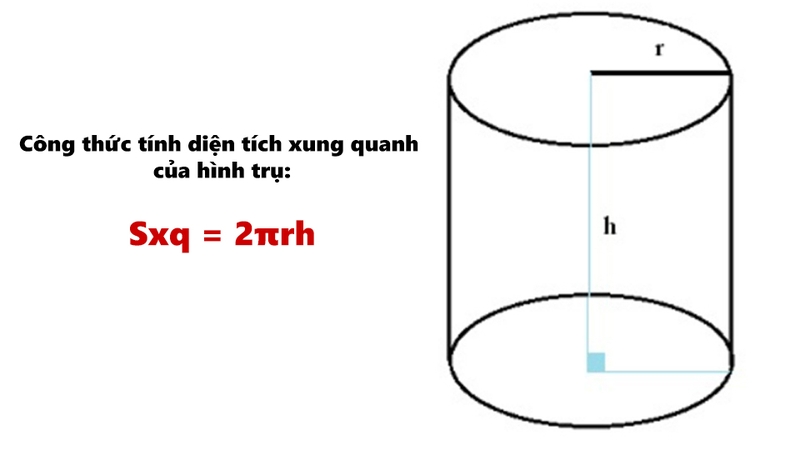 Công thức tính diện tích xung quanh của hình trụ