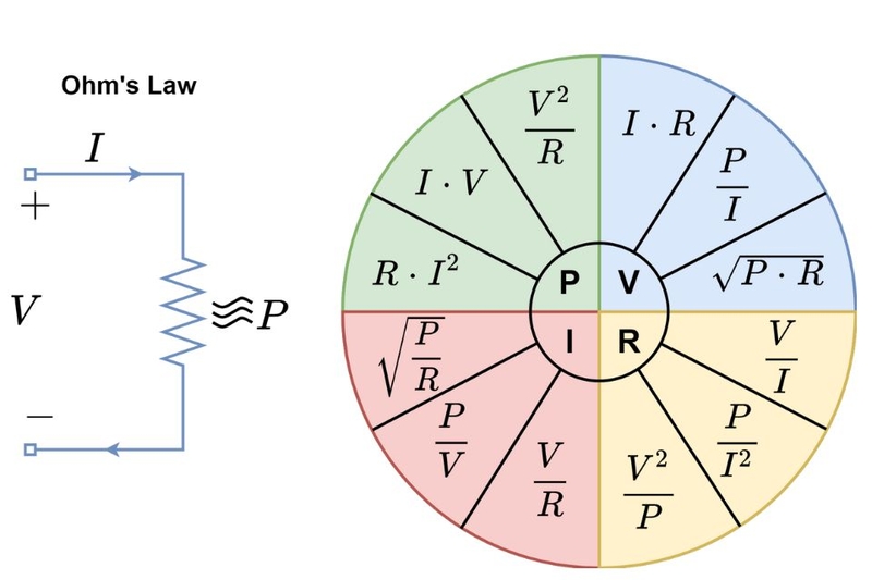 công thức tính r (ảnh 2)