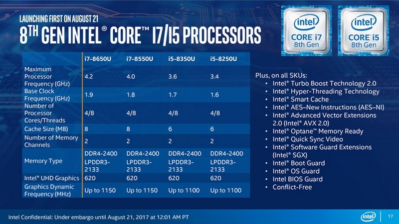 CPU Intel Kabylake Refresh ảnh 1