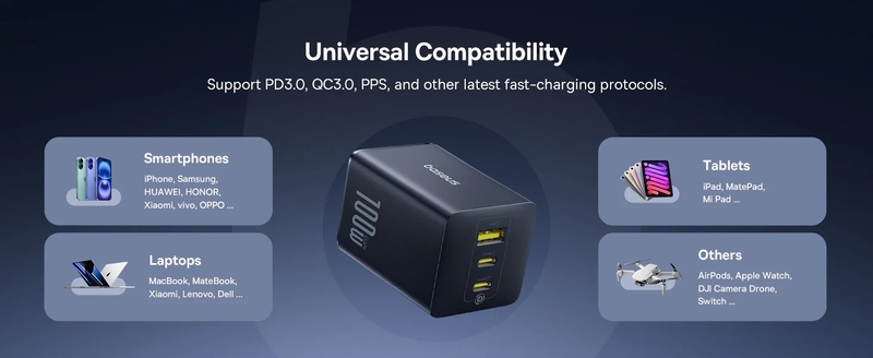 Củ sạc đa cổng là gì 4