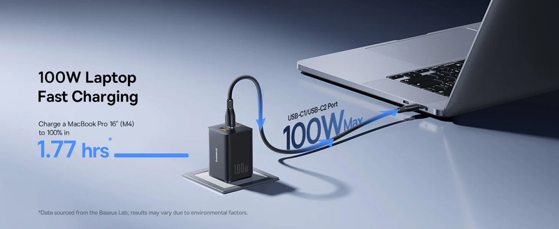 Công suất sạc mạnh mẽ 100W