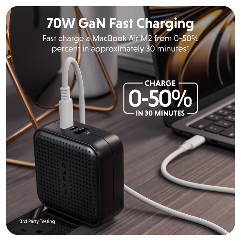 Củ sạc nhanh 3 cổng 70W GaN (2 USB-C + USB-A) đa năng Hyper KG (ảnh 1)