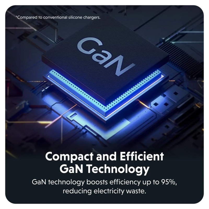 Củ sạc nhanh 3 cổng 70W GaN (2 USB-C + USB-A) đa năng Hyper KG (ảnh 5)