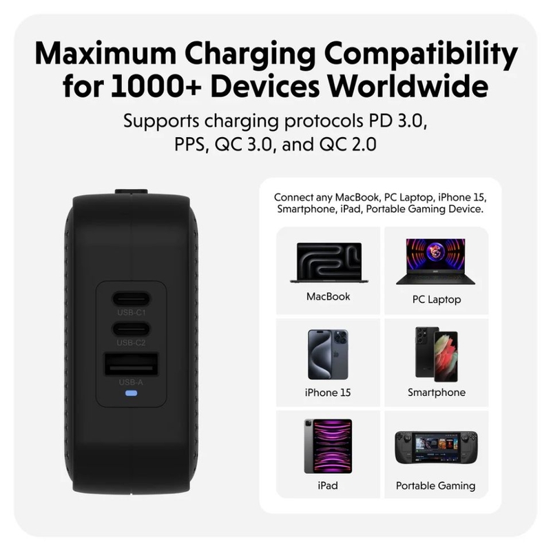 Củ sạc nhanh 3 cổng 70W GaN (2 USB-C + USB-A) đa năng Hyper KG (ảnh 6)