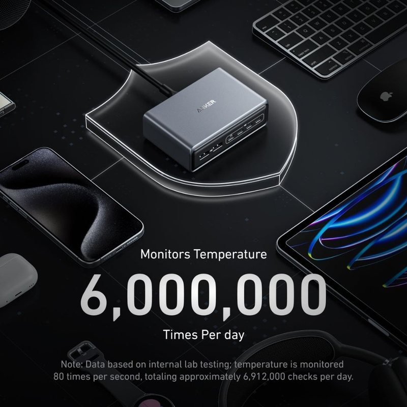 cu-sac-nhanh-6-cong-200w-4-usb-c-2-usb-a-a2683-anker-prime-4.jpg