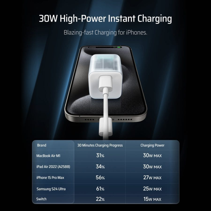 cu-sac-nhanh-cuktech-1-cong-30w-usb-c-ac30s-trong-suot-1.png