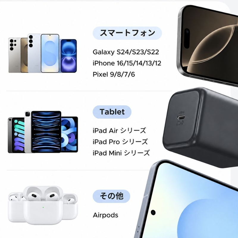 cu-sac-nhanh-ugreen-x524-65050b-gan-45w-1-cong-usb-c-4.jpg
