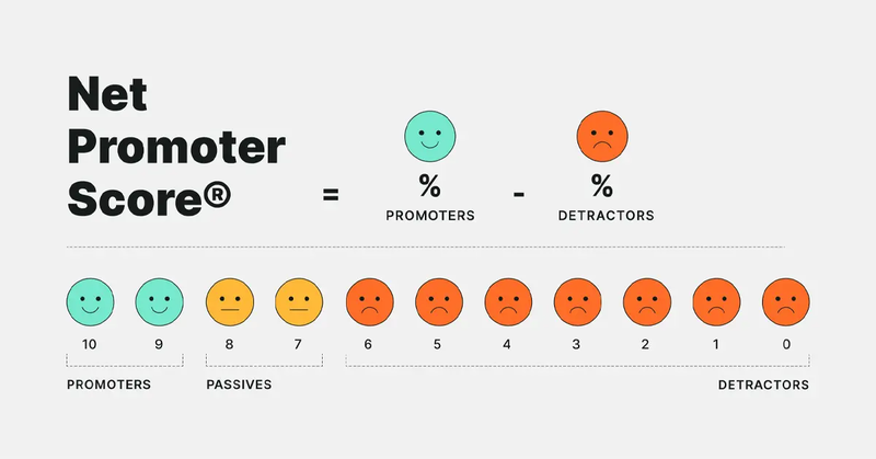 Customer Experience là gì 11