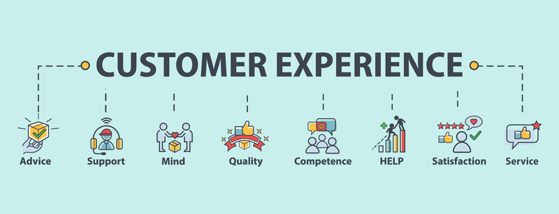 Customer Experience là gì 6