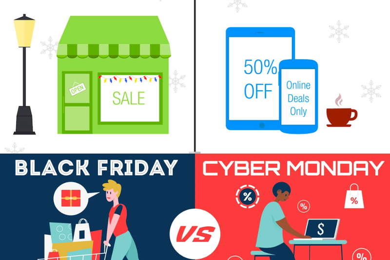 Cyber Monday là ngày nào 2025 (2)