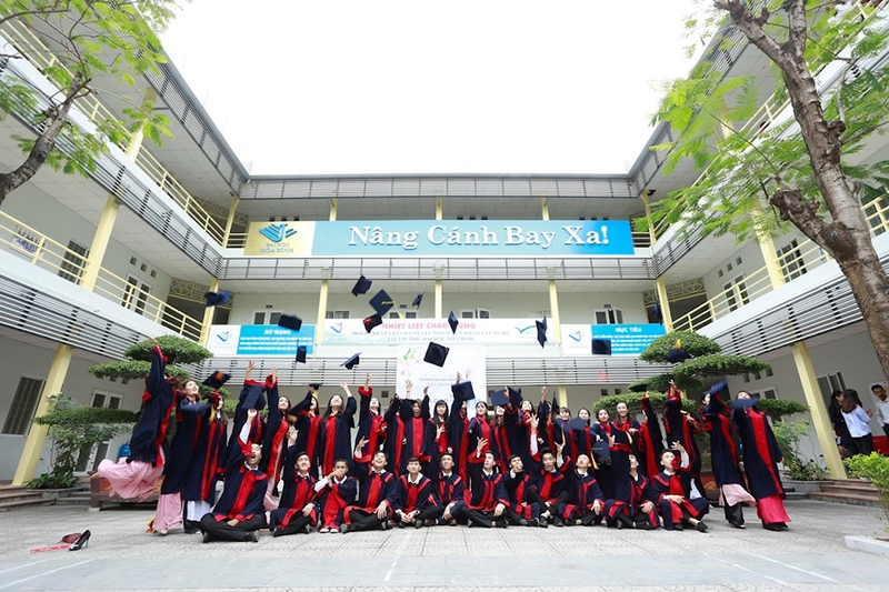 Đề án tuyển sinh Đại học Hòa Bình 2025 - 04