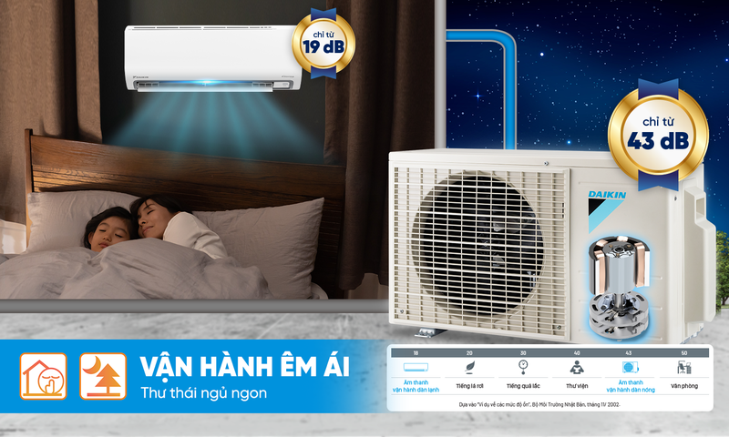 daikin-inverter-15-hp-ftkb35zvmv-5.png
