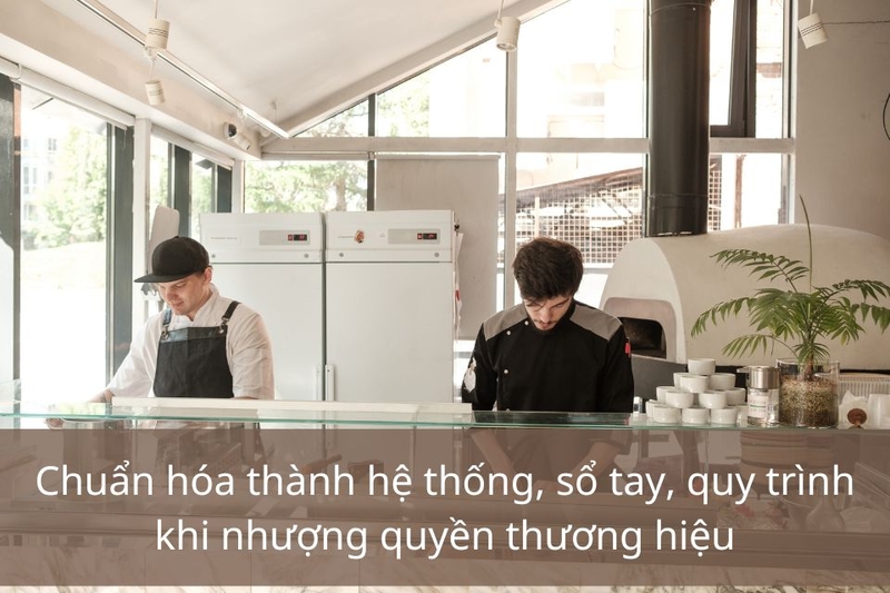 đảm bảo nhượng quyền thương hiệu có thể sao chép