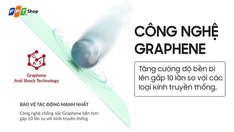 Miếng dán màn hình BagiTech Công nghệ Graphene