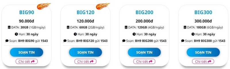 đăng ký gói cước vinaphone 1