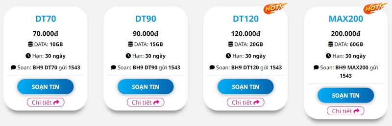 đăng ký gói cước vinaphone 2