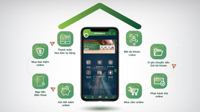 Vietcombank cung cấp nhiều dịch vụ đa dạng