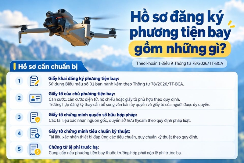 đăng ký và đề nghị cấp phép bay flycam (ảnh 2)