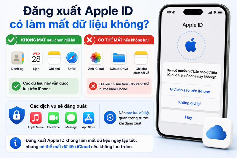 Đăng xuất Apple ID có làm mất dữ liệu không?