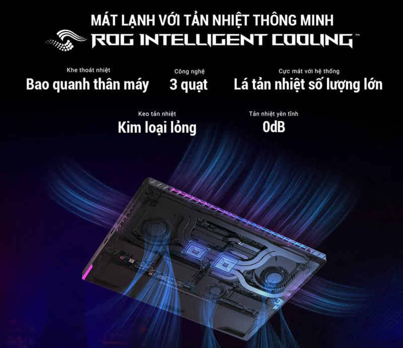 Đánh giá laptop ASUS ROG Strix SCAR 18 G834JZR-R6160 ảnh 3