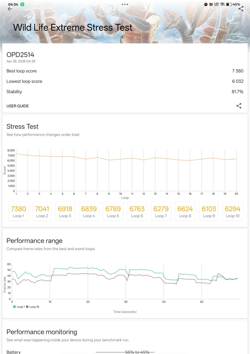 đánh giá OnePlus Pad 4 10.jpg