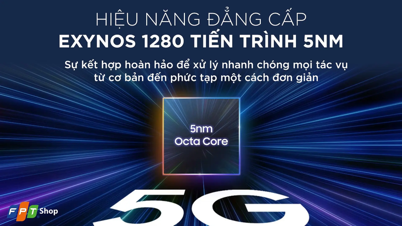 Đánh giá Samsung A25 4