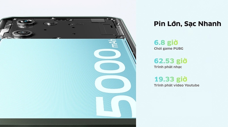 Đánh giá Vivo Y18 5