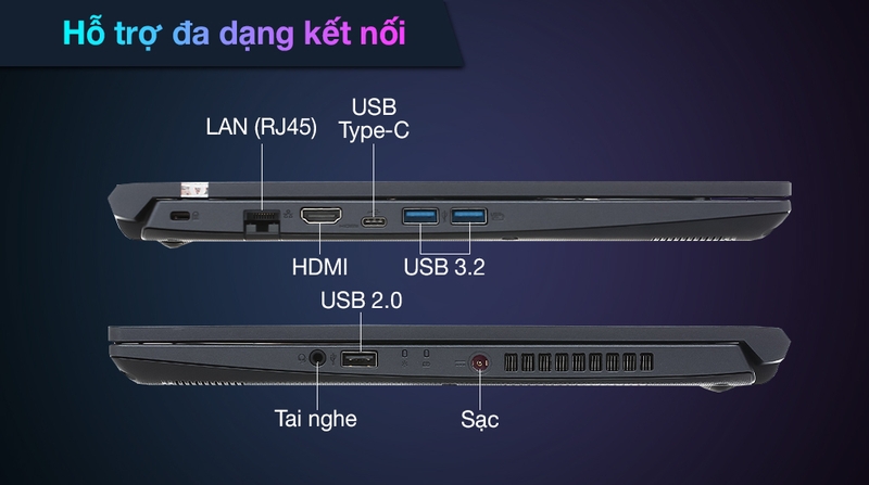 Đánh giá Acer Aspire 7 A715-42G-R05G (ảnh 7)