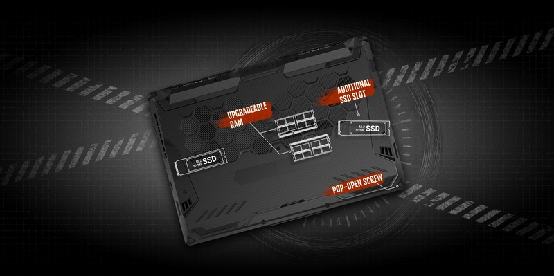 đánh giá Asus TUF Gaming A15 FA506NC-HN031W hình 4