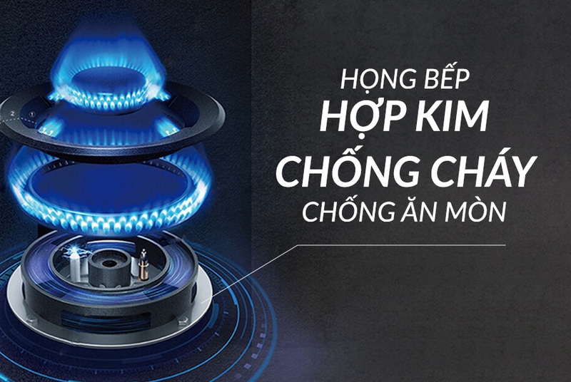 Đánh giá bếp gas Eurosun - hình 4
