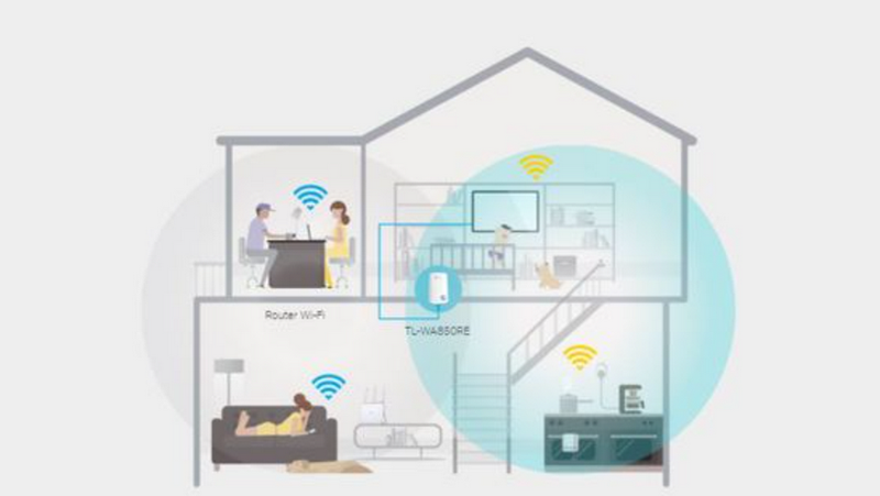 Cách sử dụng TP-Link TL-WA850RE đơn giản