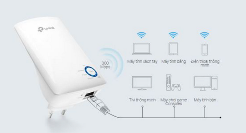 danh-gia-bo-kich-song-wifi-tp-link-tl-wa850re-hinh-4.jpg