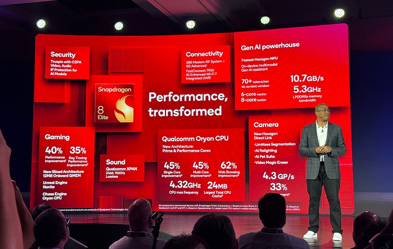 Đánh giá chipset Snapdragon 8 Elite (ảnh 4)