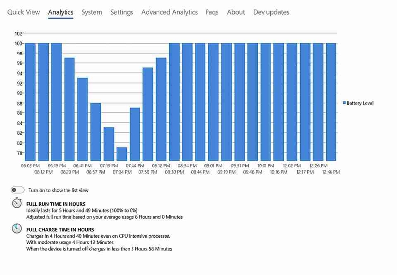Máy được cài sẵn Windows 11 Home SL