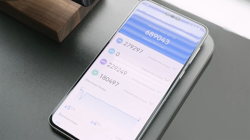 Đánh giá Huawei Mate 60 Pro - 05