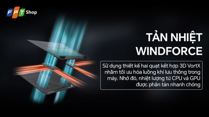 Đánh giá laptop Gigabyte Gaming A16 CWHI3VN864SH 5