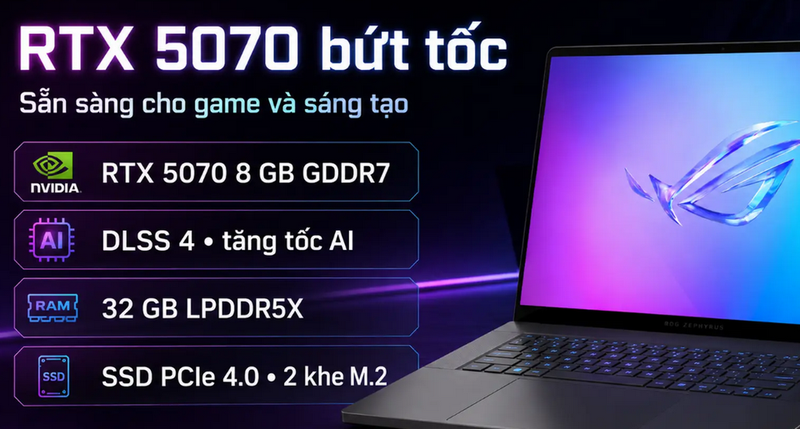 Những yếu tố làm nên sức hút của mẫu laptop