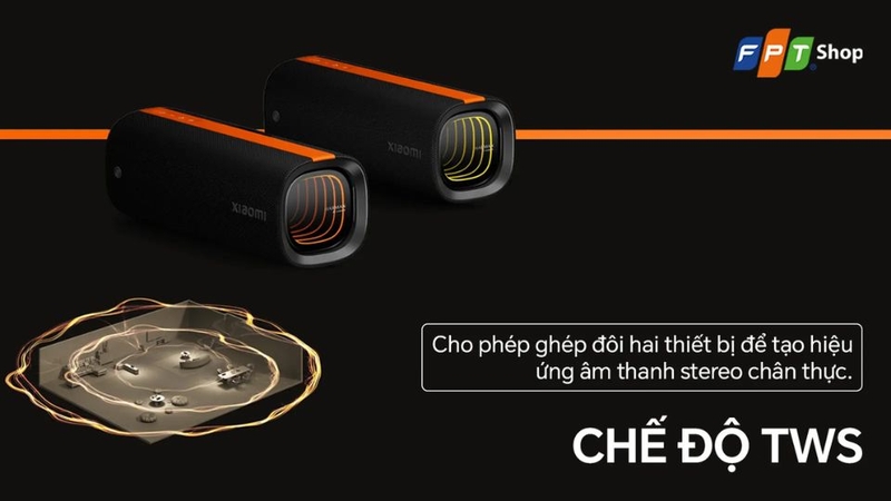 Đánh giá loa Xiaomi Sound Party 4
