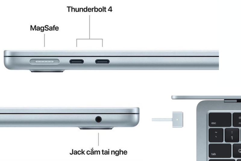 Đánh giá MacBook Air M4 (5)