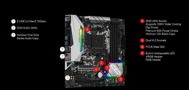 đánh giá main asrock ảnh 8