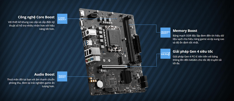 Đánh giá main H610 ảnh 1