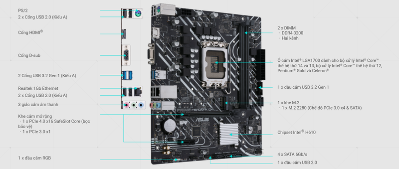 Đánh giá main H610 ảnh 5