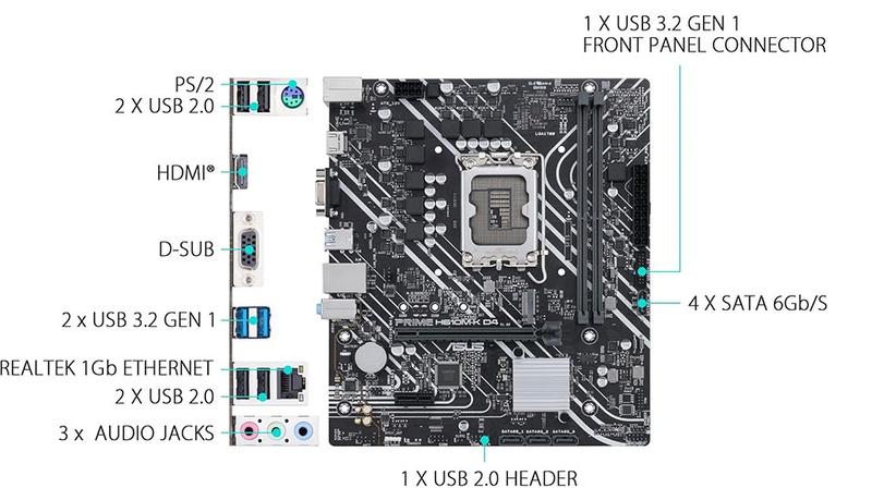 Đánh giá mainboard ASUS Prime H610M-K-D4 - 01