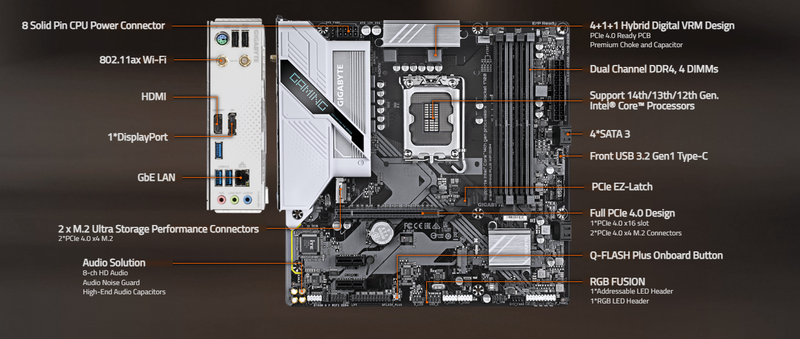 Đánh giá mainboard Gigabyte B760M GAMING PLUS WIFI DDR4 ảnh 4