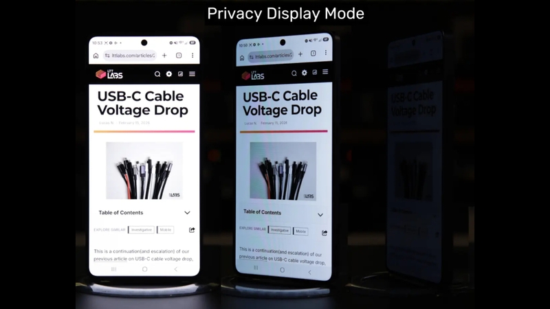 Công nghệ Privacy Display