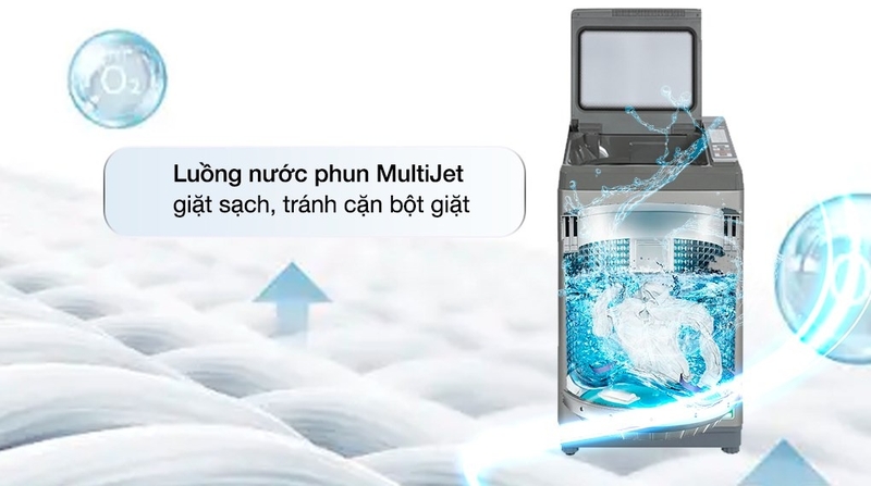 Đánh giá máy giặt AQUA 3
