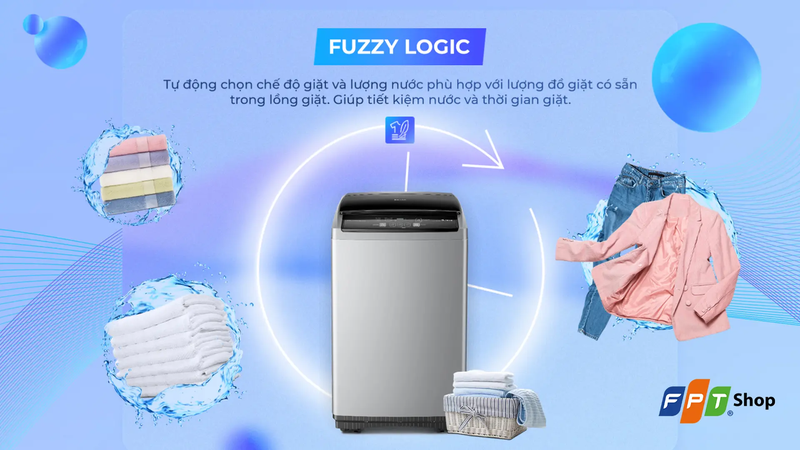 Fuzzy Logic
