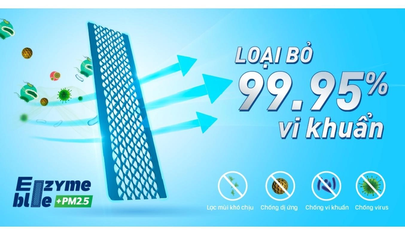 may lanh ftkb25 loc khong khi